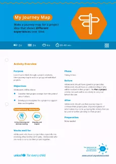 AdolKit-Activity-guide-Map-my-journey-EN-cover