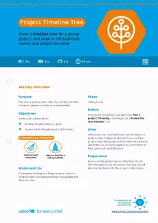 AdolKit-Activity-guide-Project-timeline-tree-EN-cover