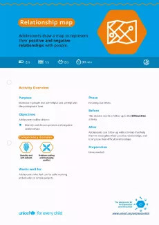 AdolKit-Activity-guide-Relationship-map-EN-cover