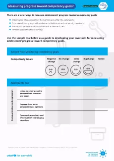 AdolKit-Tool-Measuring-progress-toward-competency-goals-EN-cover