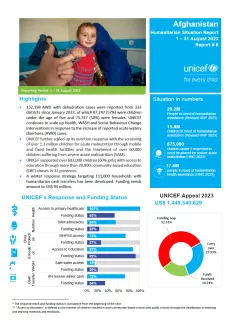 UNICEF Afghanistan Situation Report August 2023_COVER