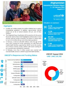 UNICEF Afghanistan Humanitarian Situation Report # 2_February 2024