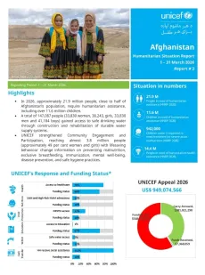 Marzia, Adela and Zohal in Ghor Province; they now have access to safe water.