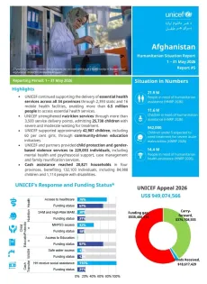 Afghanistan Humanitarian Situation Report  1 &ndash; 31 May 2026