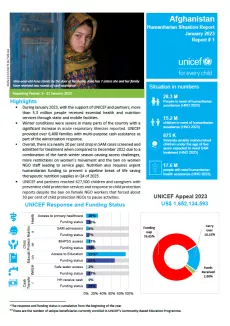 UNICEF-Afg-Situation-Report-2023-January-COVER