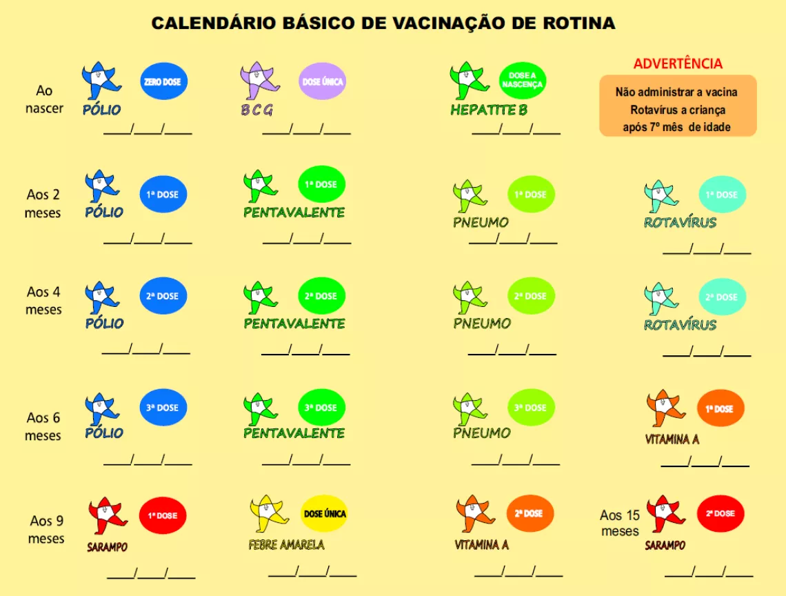 Calend&aacute;rio b&aacute;sico de vacina&ccedil;&atilde;o de rotina de Angola