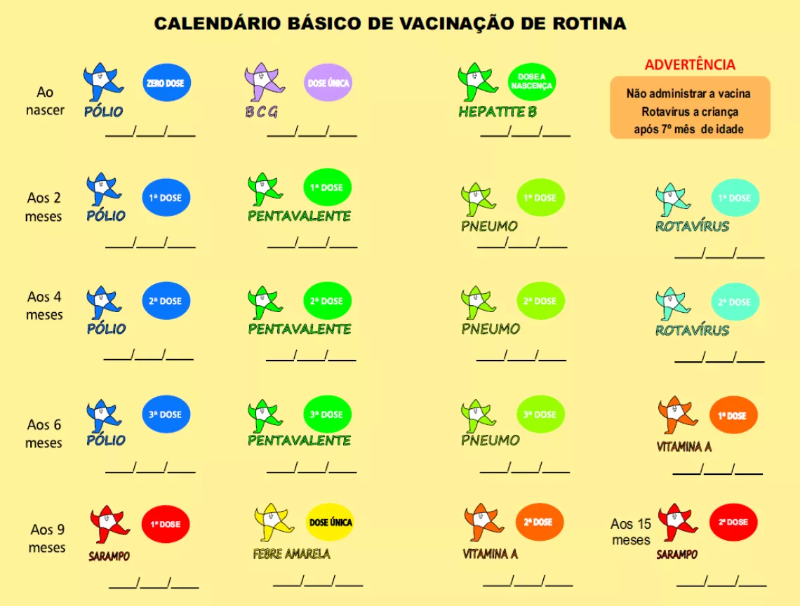 Calendário básico de vacinação de rotina de Angola