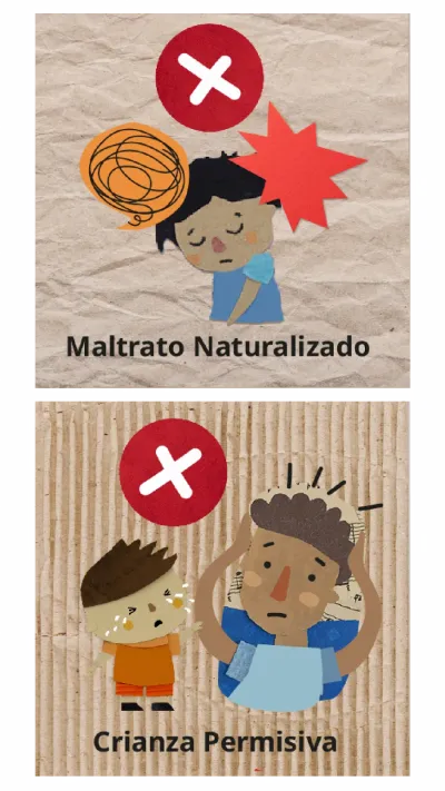 Maltrato naturalizado_Crianza permisiva