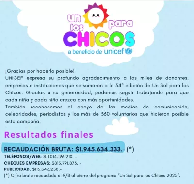 Recaudaci&oacute;n Un Sol para los Chicos