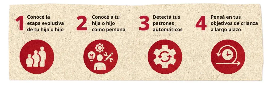 4 claves para criar distinto