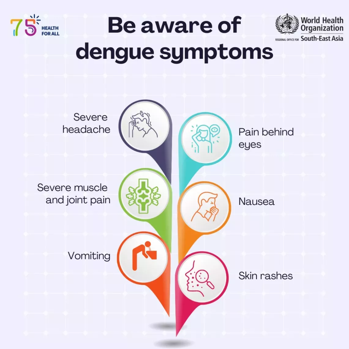 Dengue symptoms