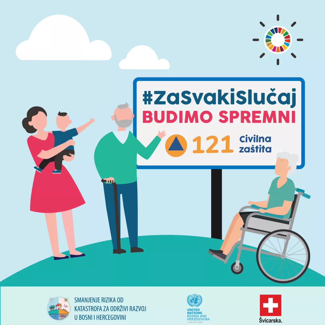 Za svaki slucaj budimo spremni 1