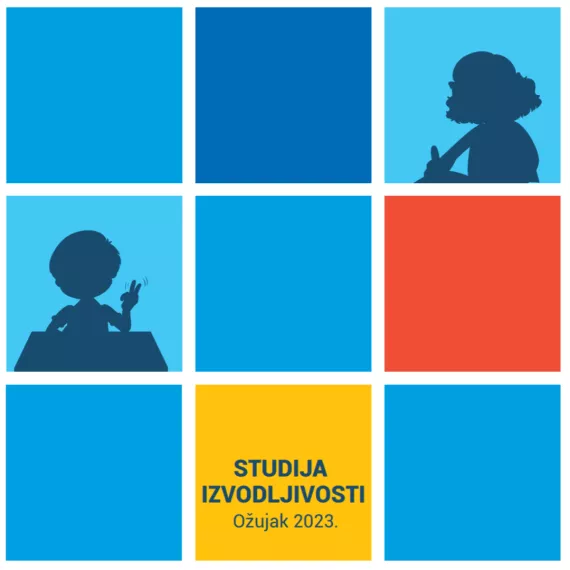 Studije Izvodljivosti