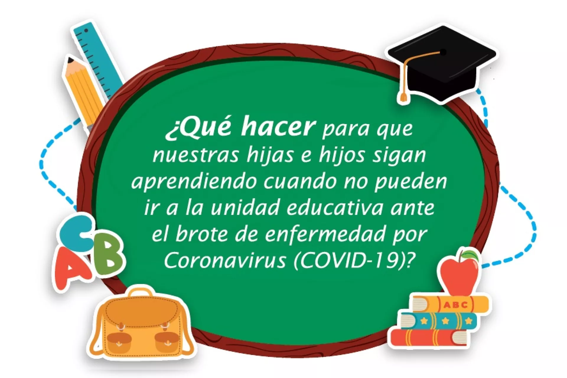 Guia MinEdu UNICEF padres epidemia Covid19