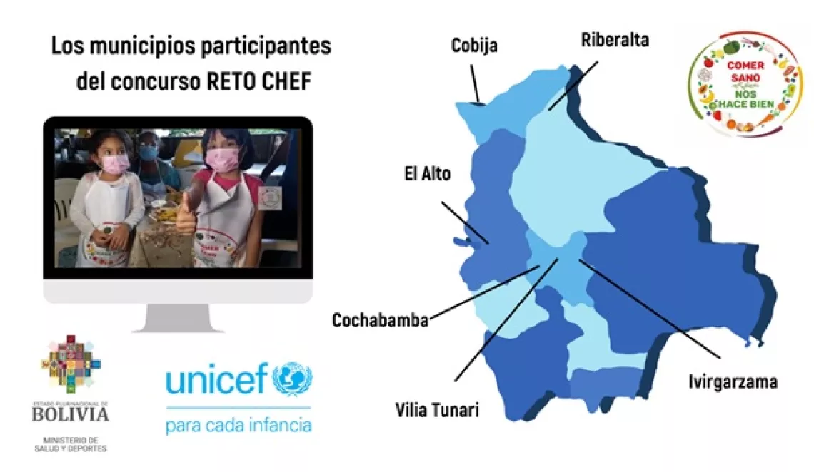 Bolivia, Reto Chef, sobrepeso, obesidad