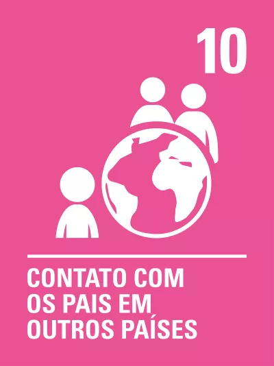 &iacute;cone mostra um bonequinho separado pelo globo terrestre de outros dois bonequinhos
