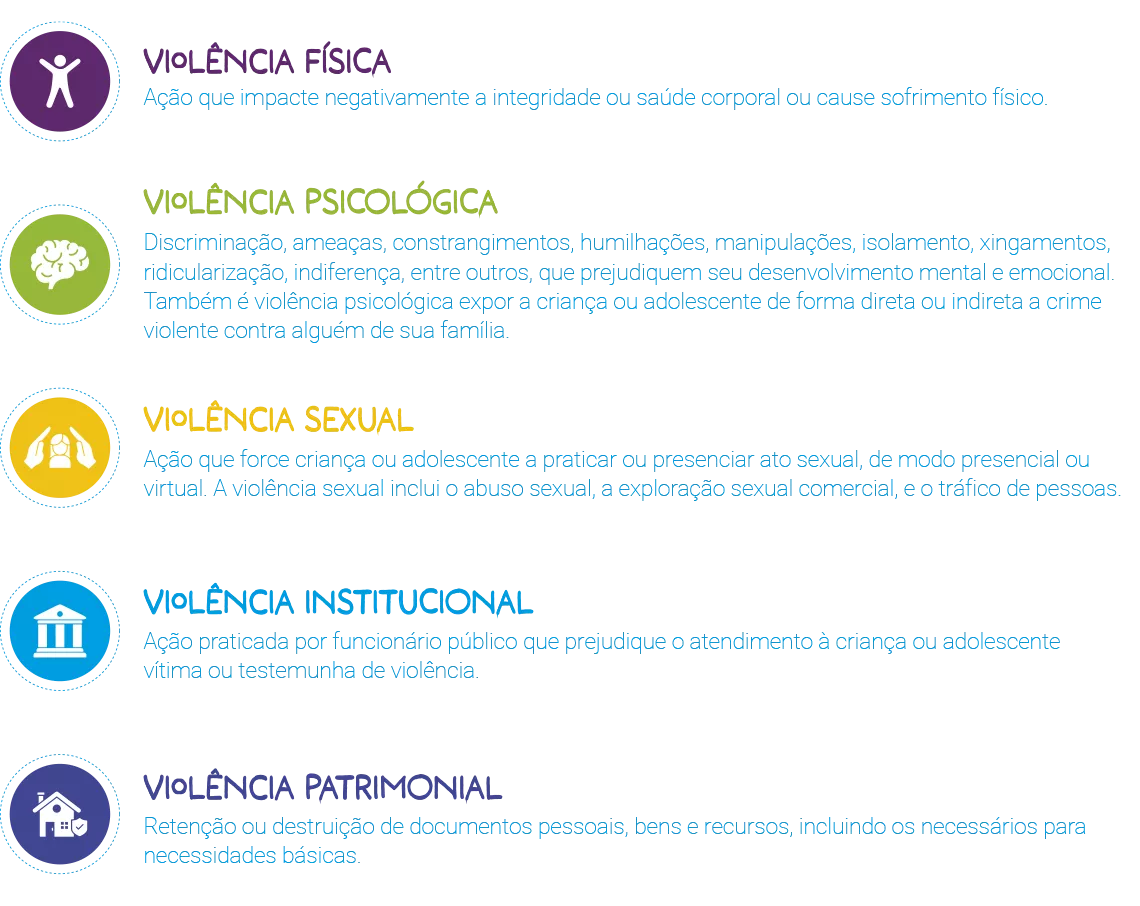 In&iacute;cio