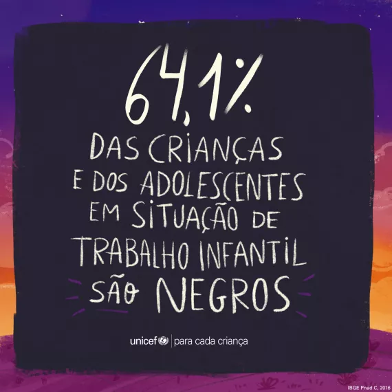 desenho com dados sobre a desigualdade no trabalho infantil