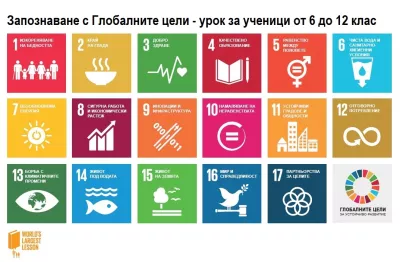 SDG- 6 -12 class