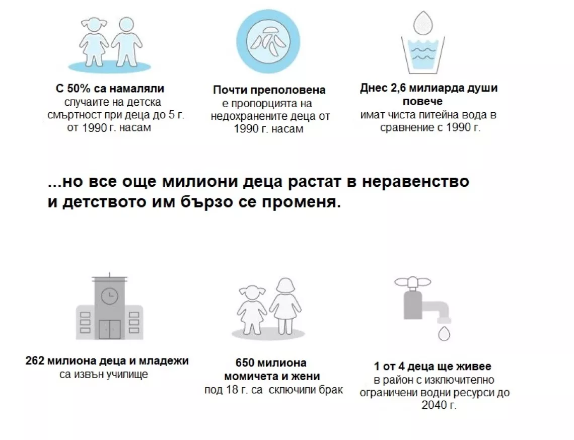 Инфофрафика за CRC@30