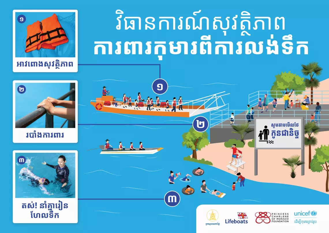 PRE_EXE_UNICEF_RSDP_BANNER_ILLUSTRATION_1A.webp