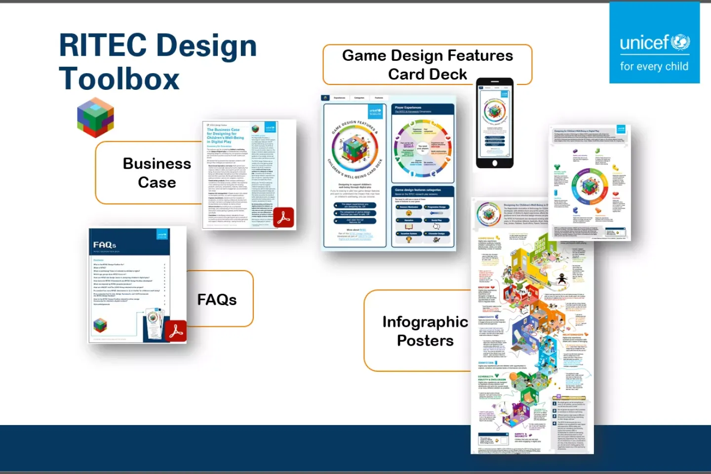 RITEC Download