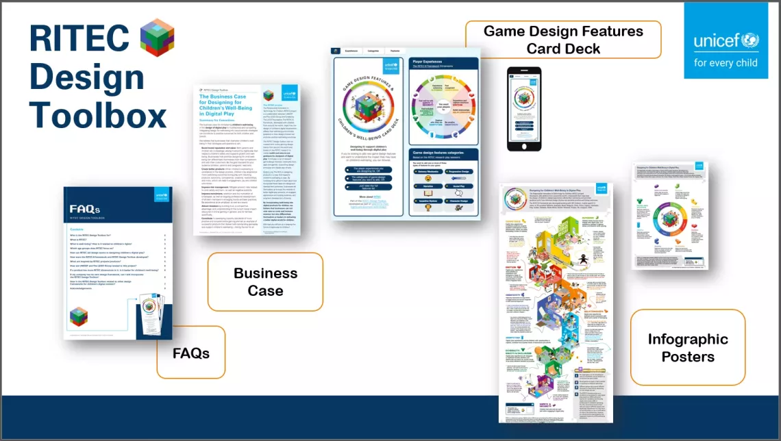 RITEC Design Toolbox 1
