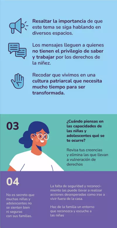 Resaltar la importancia de que este tema se hable en muchos espacios