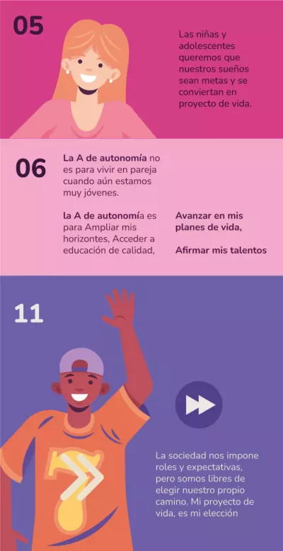 Las ni&ntilde;as queremos que nuestros sue&ntilde;os sean metas y se conviertan en proyecto de vida