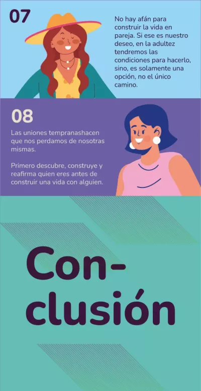 Conclusi&oacute;n: