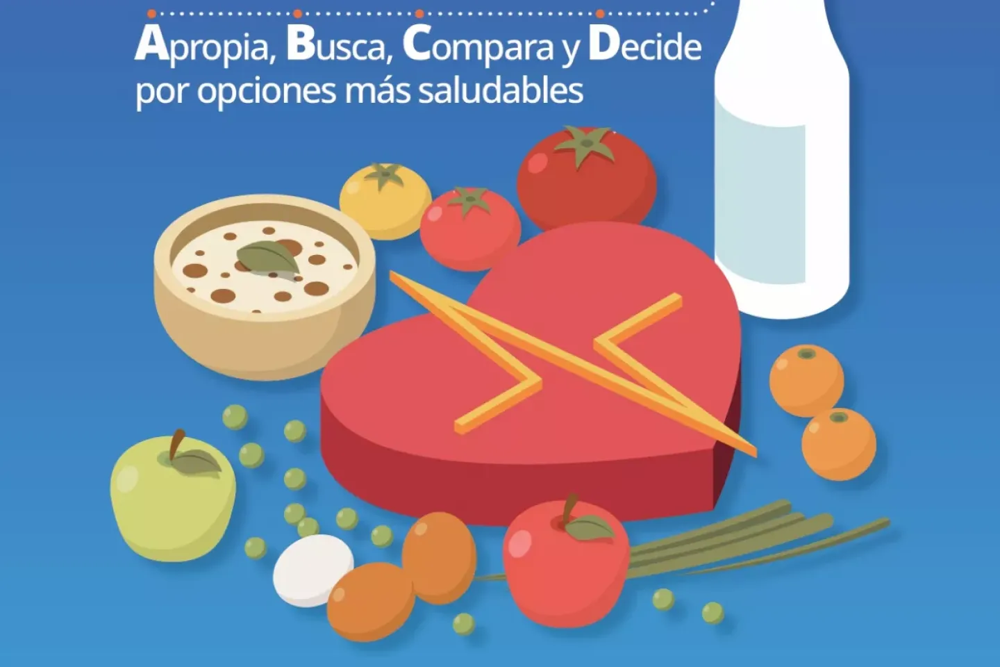 Portada cartilla ABCD de lectura de etiquetado para familias