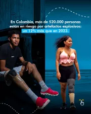 Texto descriptivo con imagenes de adolescentes