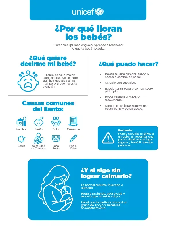 Porque lloran los beb&eacute;s