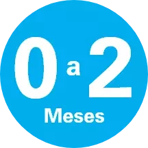 0 a 2 meses