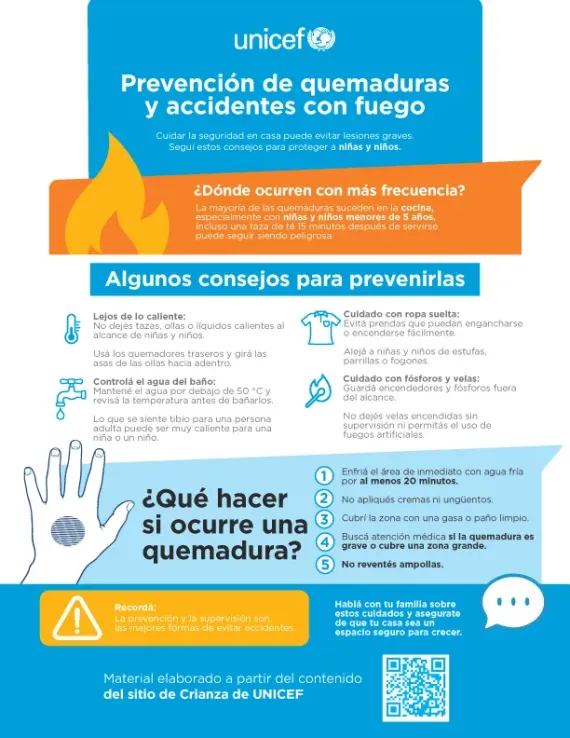 Prevenci&oacute;n de quemaduras