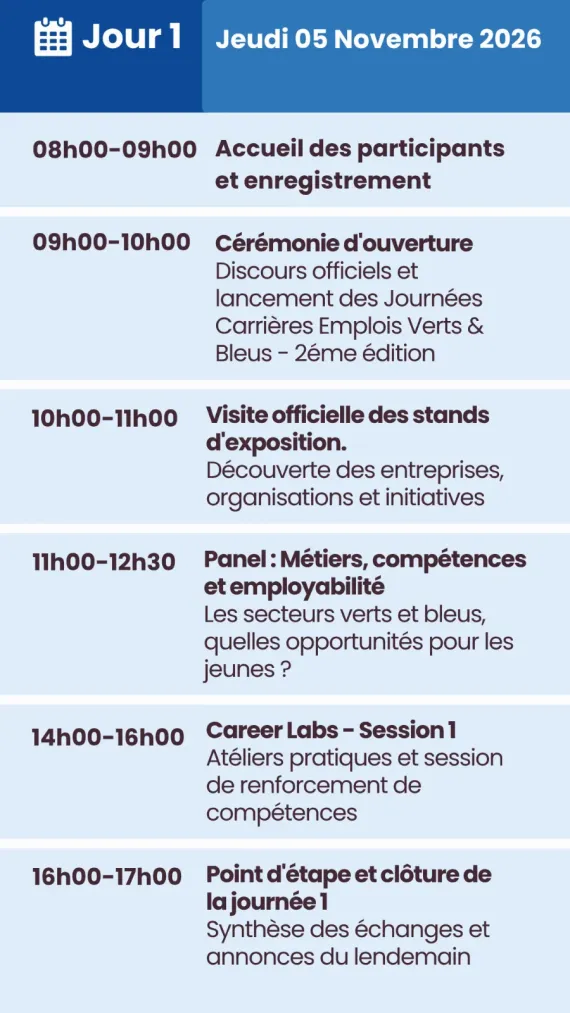 Panel M&eacute;tiers, comp&eacute;tences et employabilit&eacute; Les secteurs verts et bleus, quelles opportunit&eacute;s pour les jeunes .webp