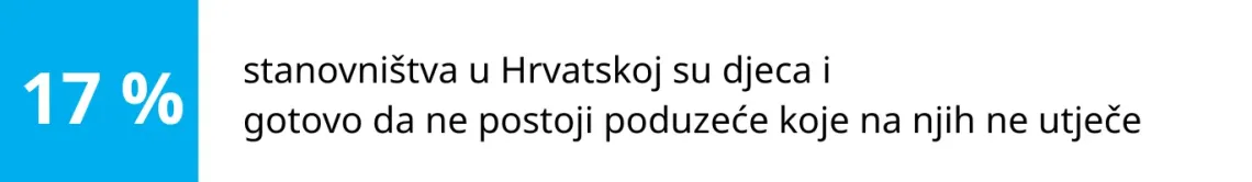 ikona