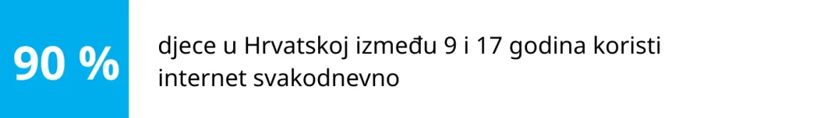 ikona