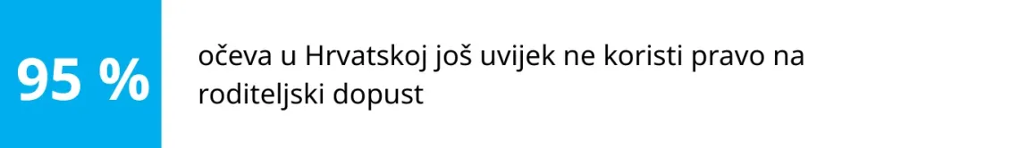 ikona