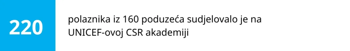 ikona