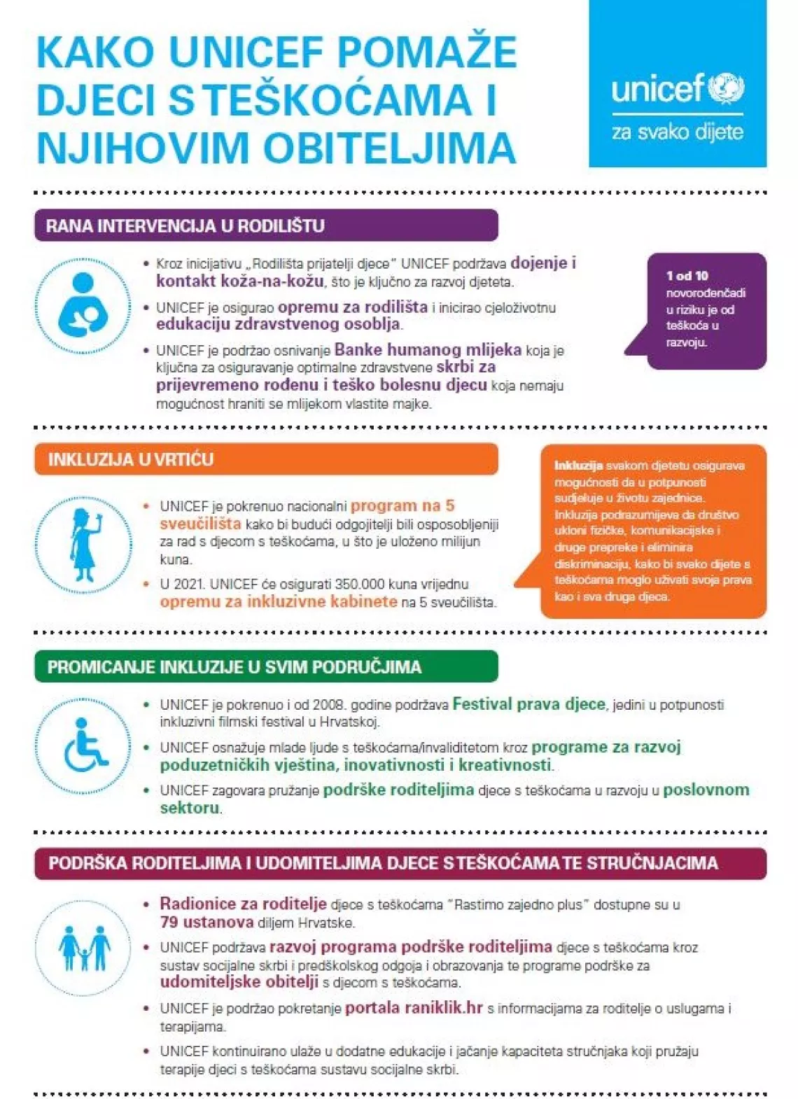 infografika