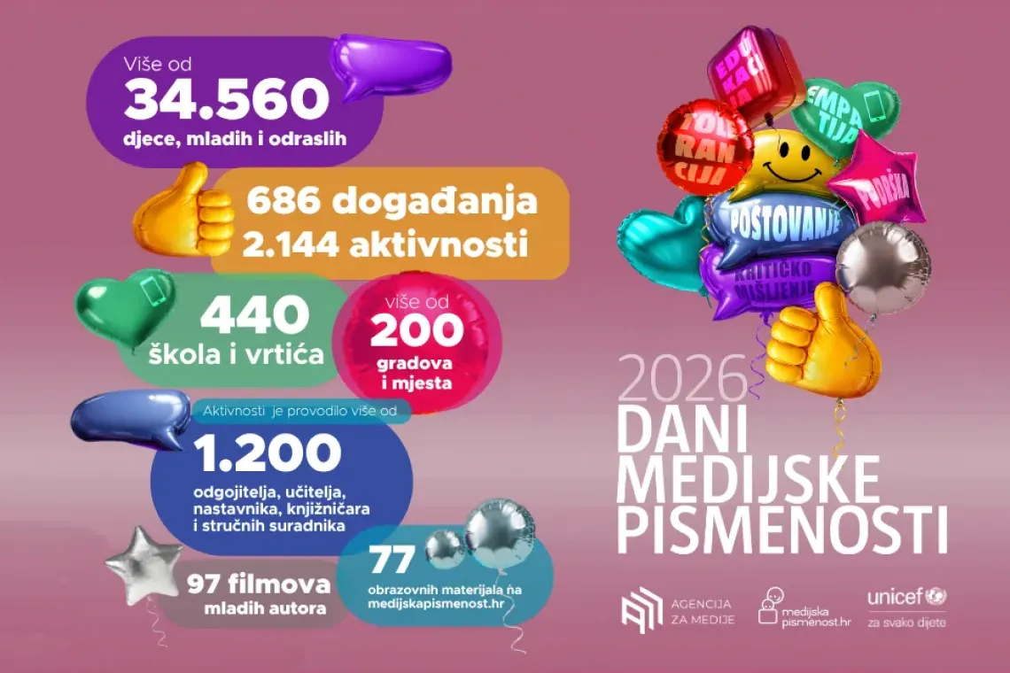 DMP2026infografika