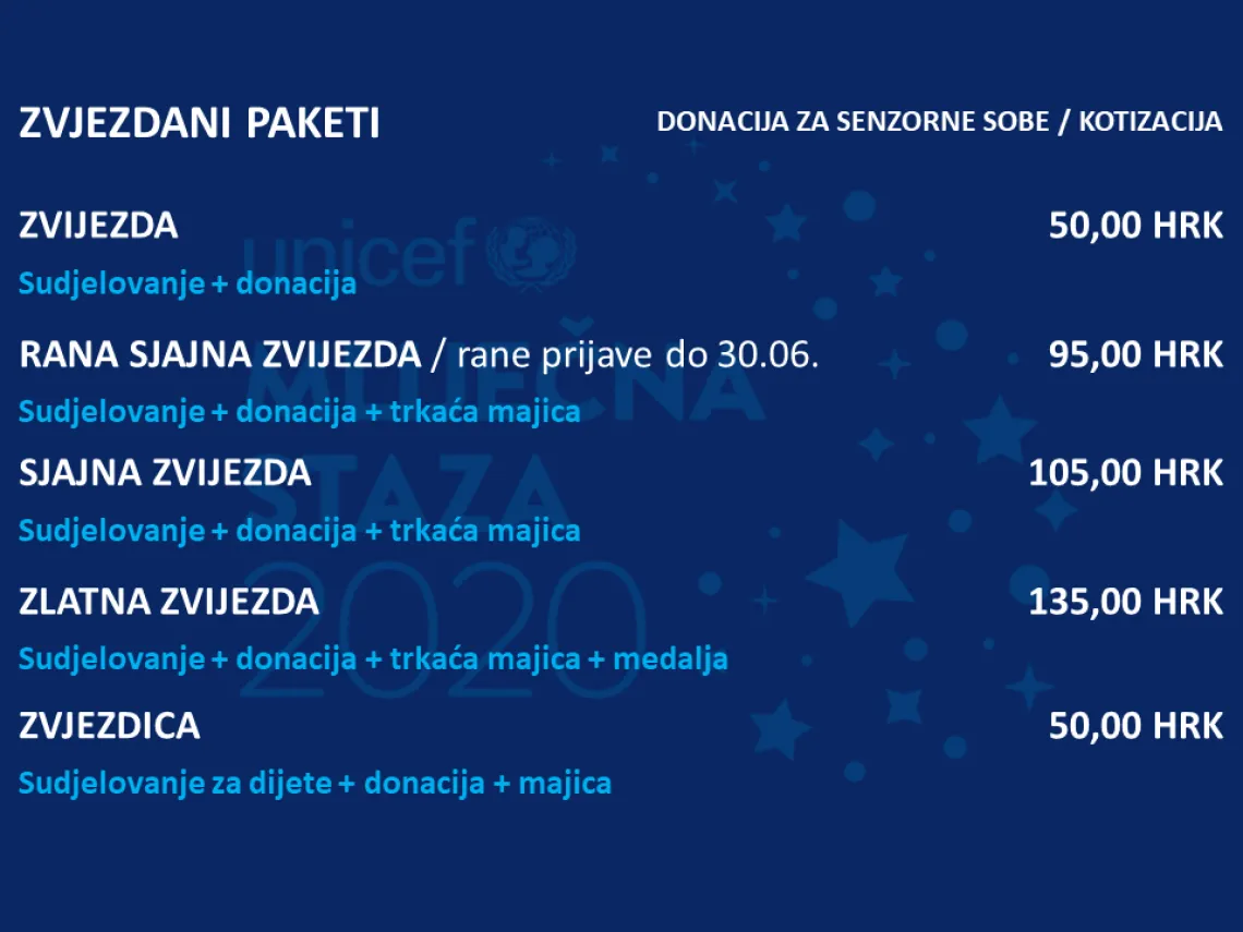 paketi 