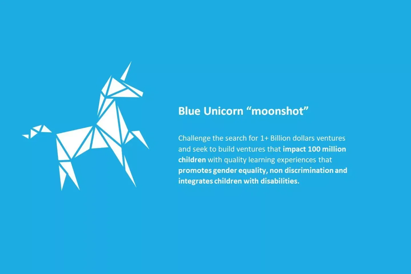 Blue Unicorn Farm