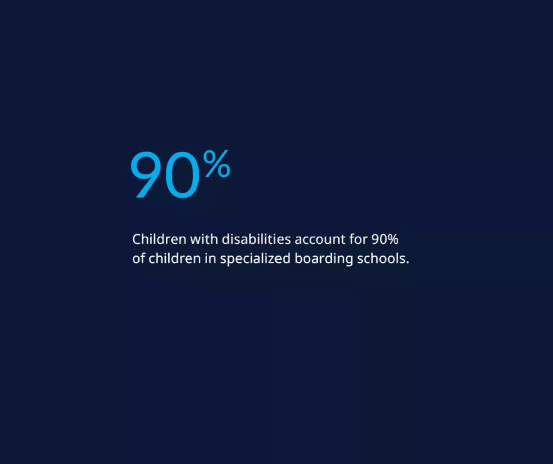 in focus inclusive edu