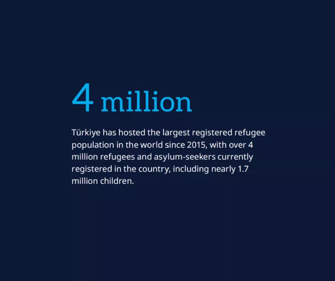 In Focus Migration