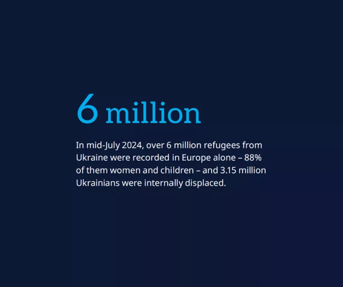 In Focus Migration