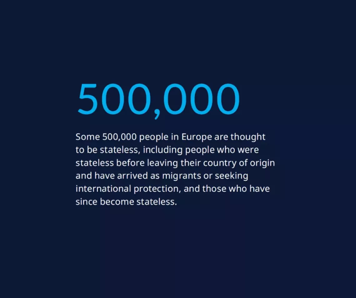 In Focus Migration