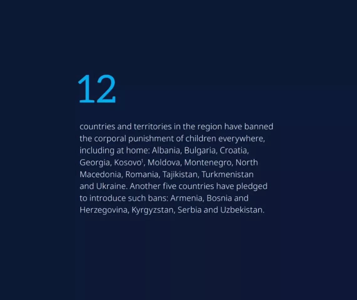 In Focus Violence against children