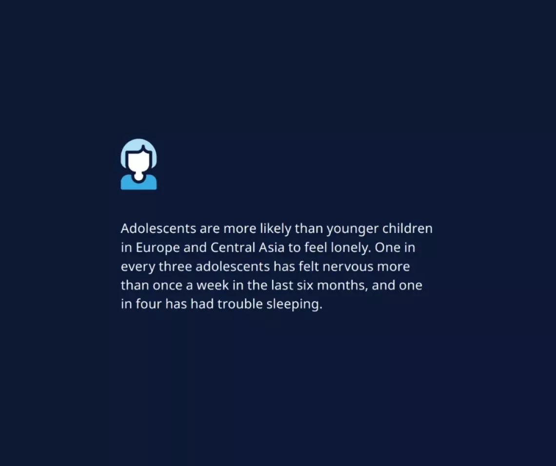In focus Adolescents